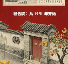 民国时期四合院价格